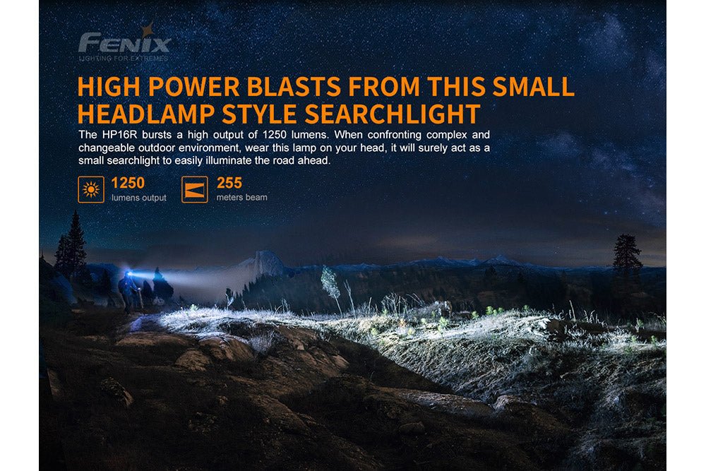 Fenix HP16R Rechargeable Headlamp - 1250 Lumens - Energize Trek