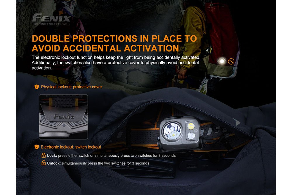 Fenix HP25R V2.0 Headlamp - 1600 Lumens - Energize Trek