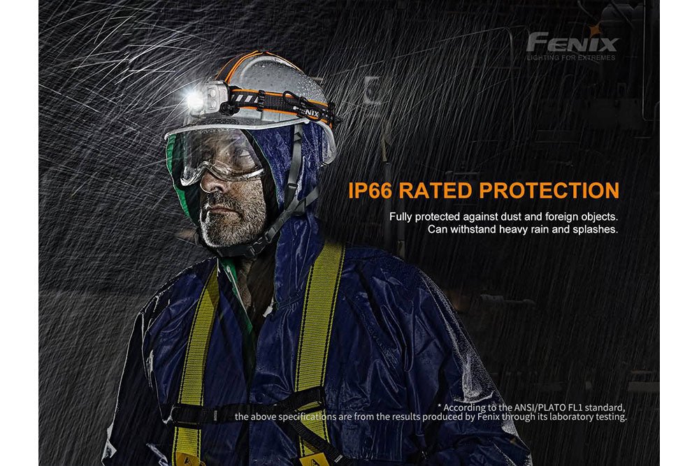 Fenix HP25R V2.0 Headlamp - 1600 Lumens - Energize Trek