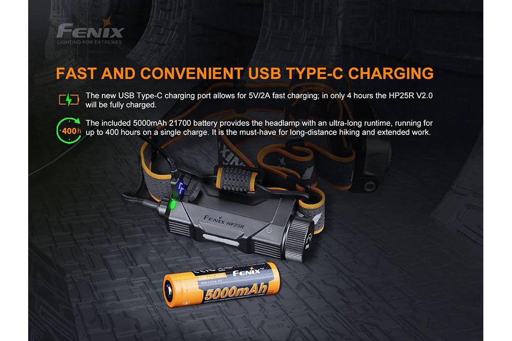 Fenix HP25R V2.0 Headlamp - 1600 Lumens - Energize Trek