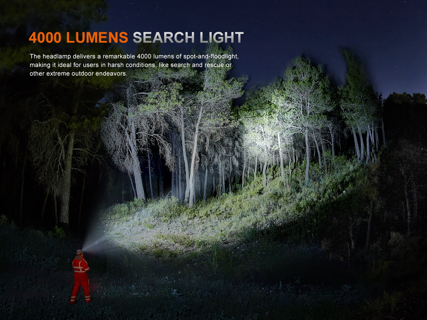 Fenix HP35R Search and Rescue Headlamp - Energize Trek