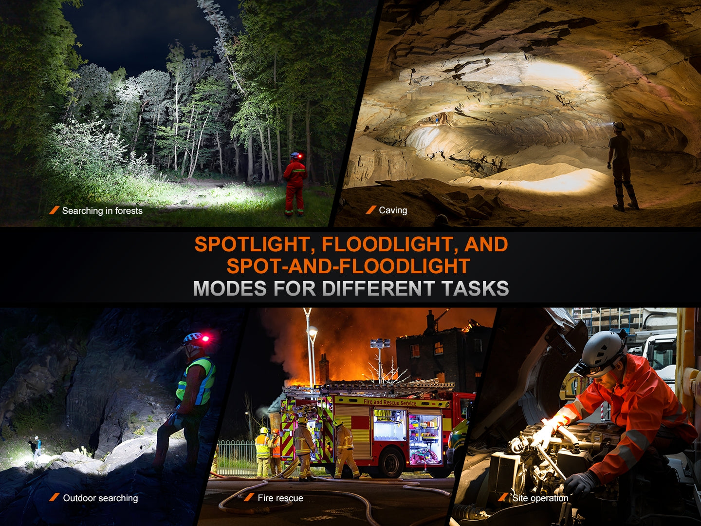 Fenix HP35R Search and Rescue Headlamp - Energize Trek