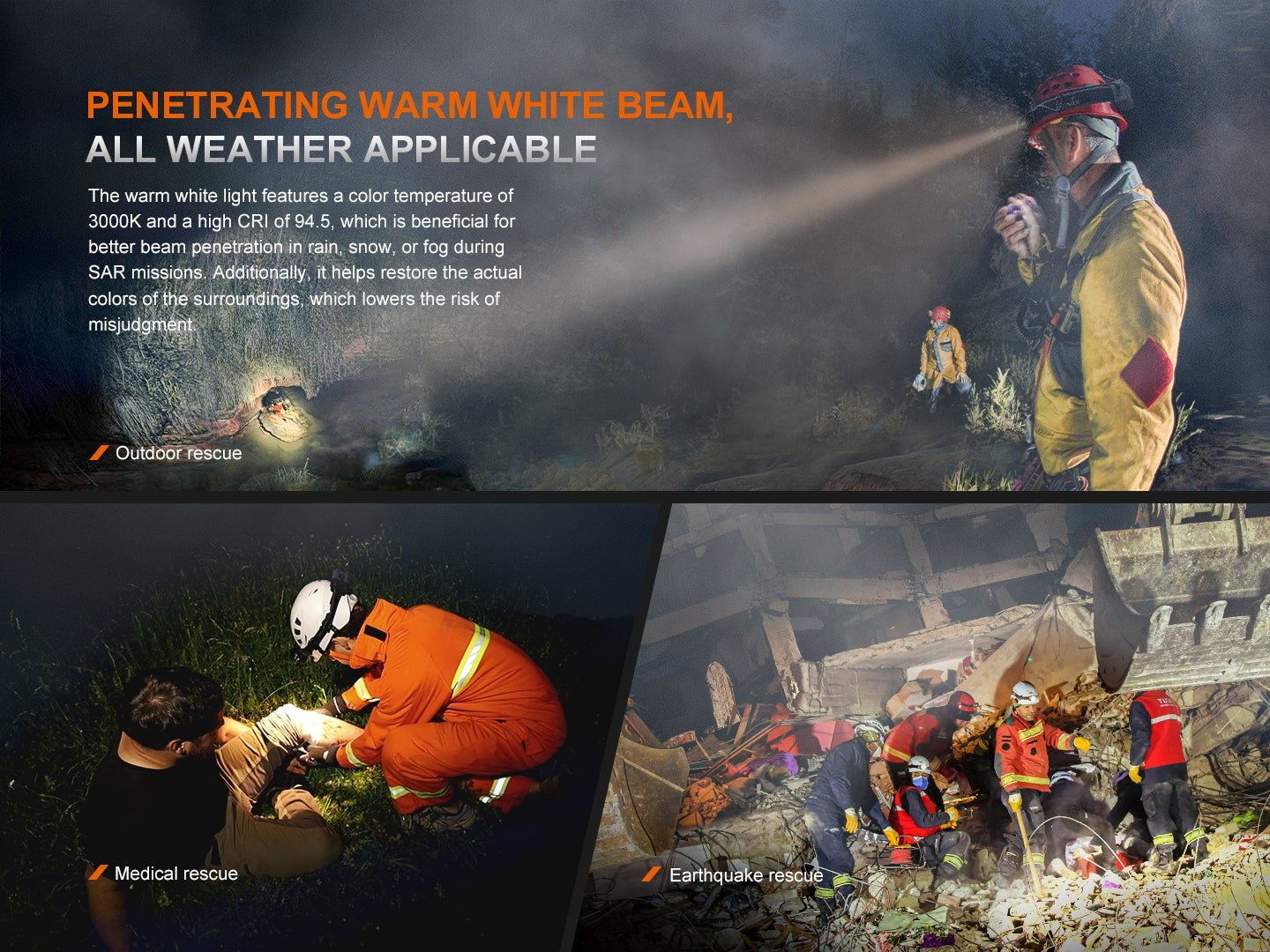 Fenix HP35R Search and Rescue Headlamp - Energize Trek