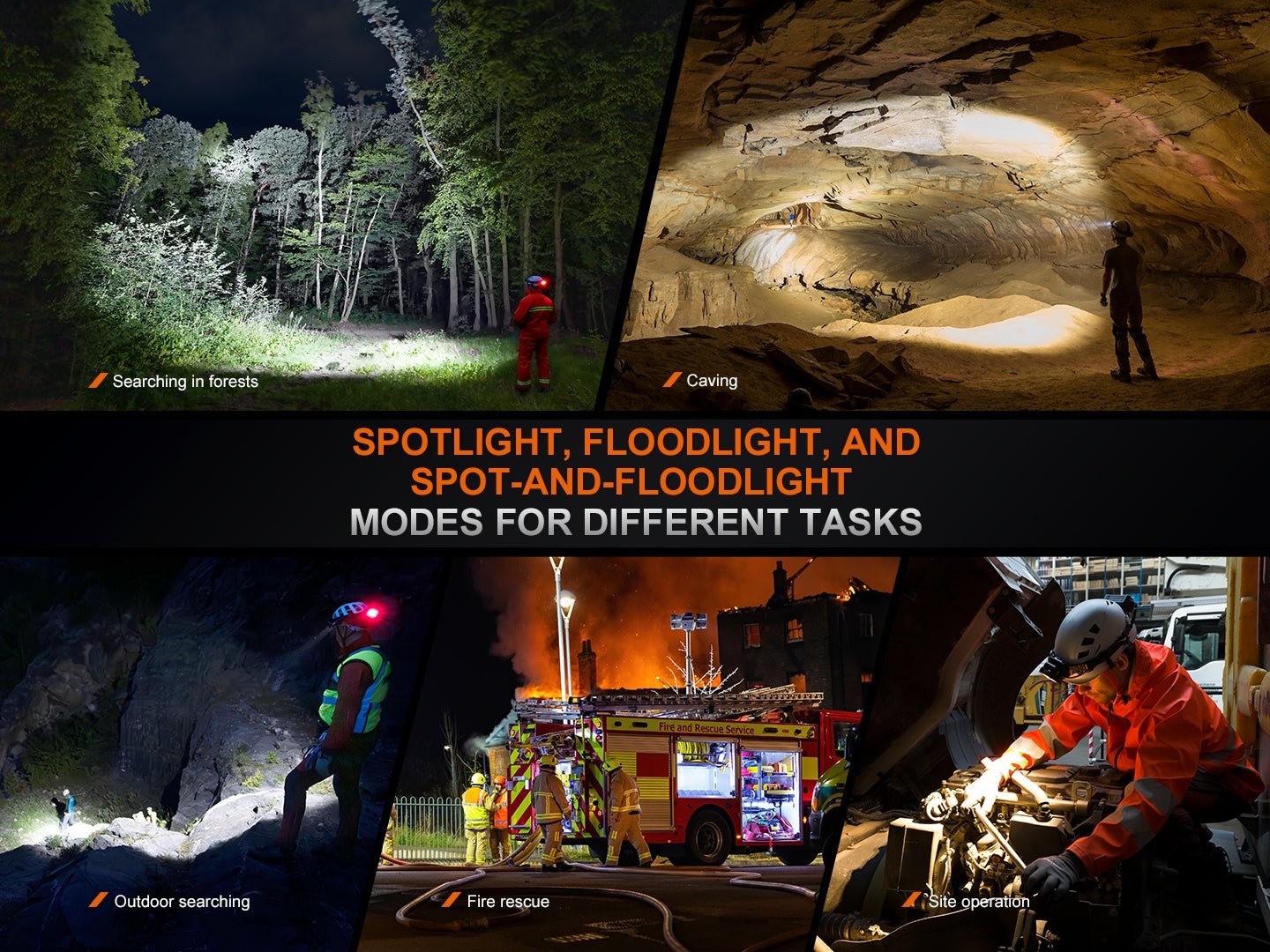 Fenix HP35R Search and Rescue Headlamp - Energize Trek