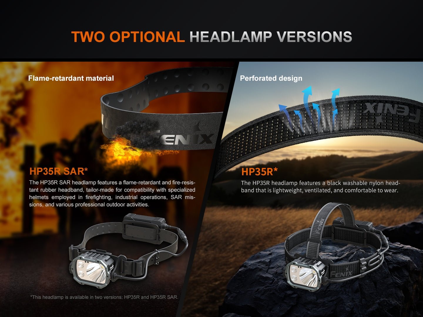 Fenix HP35R Search and Rescue Headlamp - Energize Trek