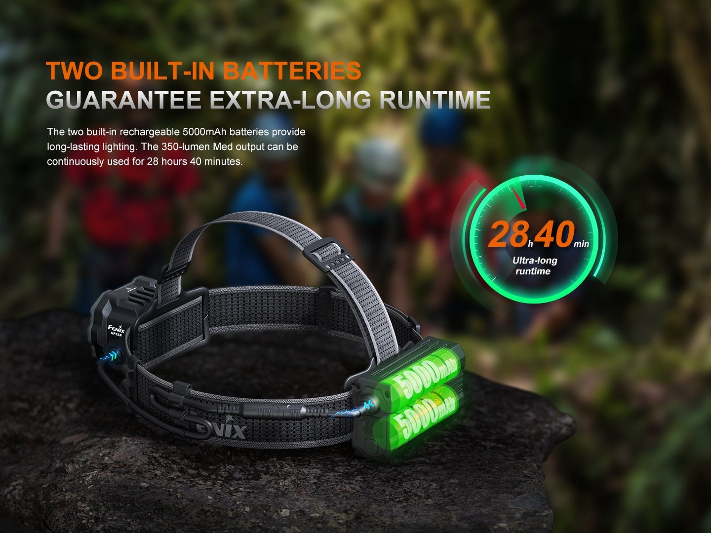 Fenix HP35R Search and Rescue Headlamp - Energize Trek