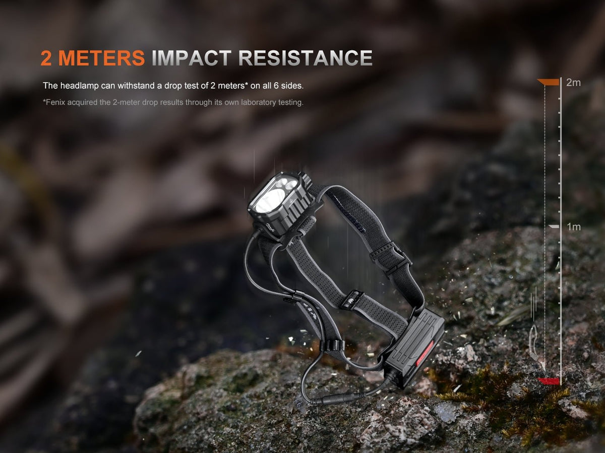 Fenix HP35R Search and Rescue Headlamp - Energize Trek