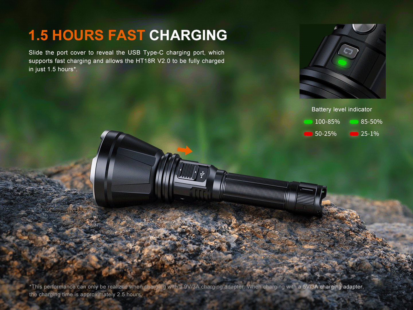 Fenix HT18R V2 Long-Range Hunting Flashlight - Energize Trek