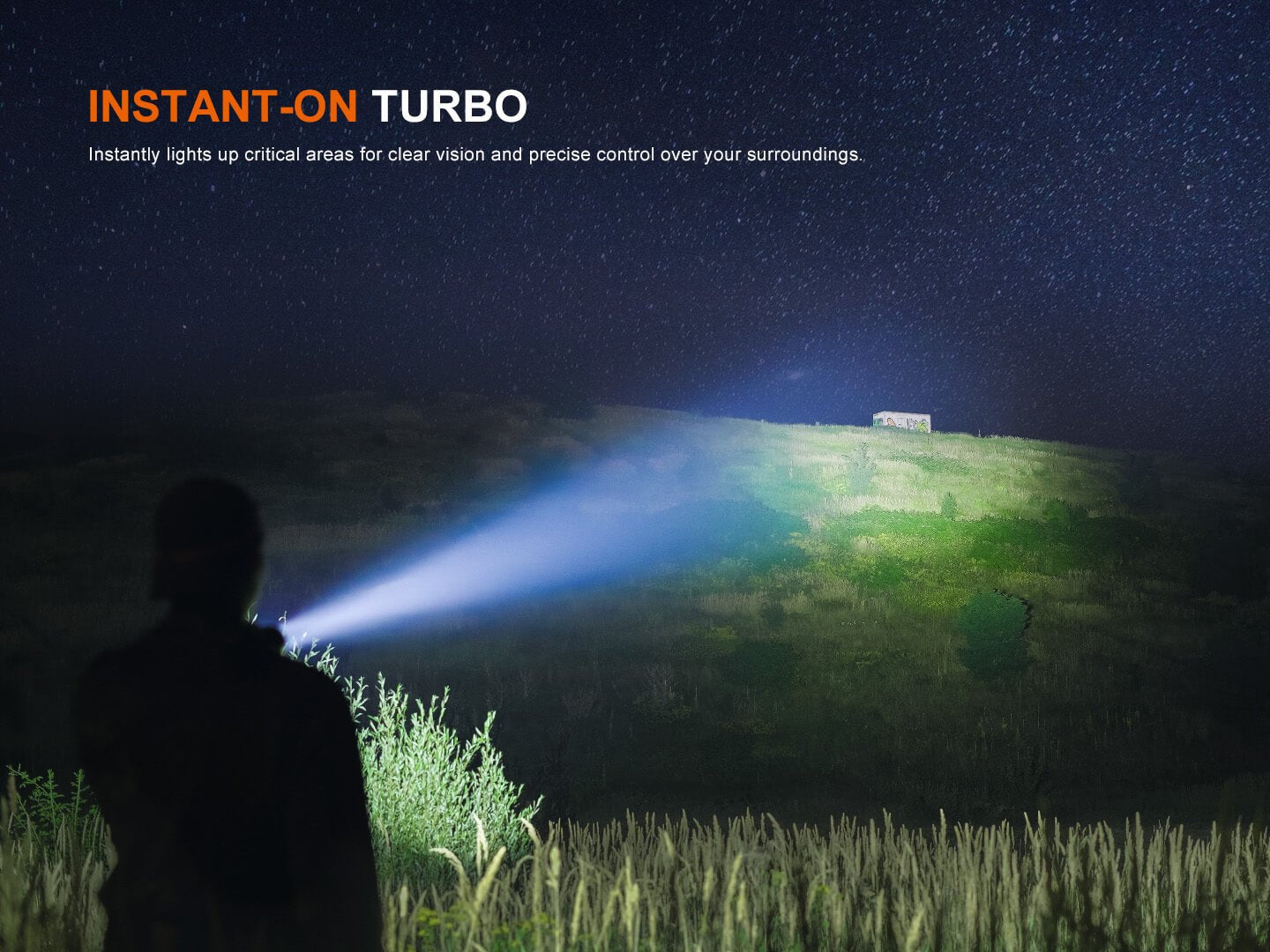 Fenix HT18R V2 Long-Range Hunting Flashlight - Energize Trek