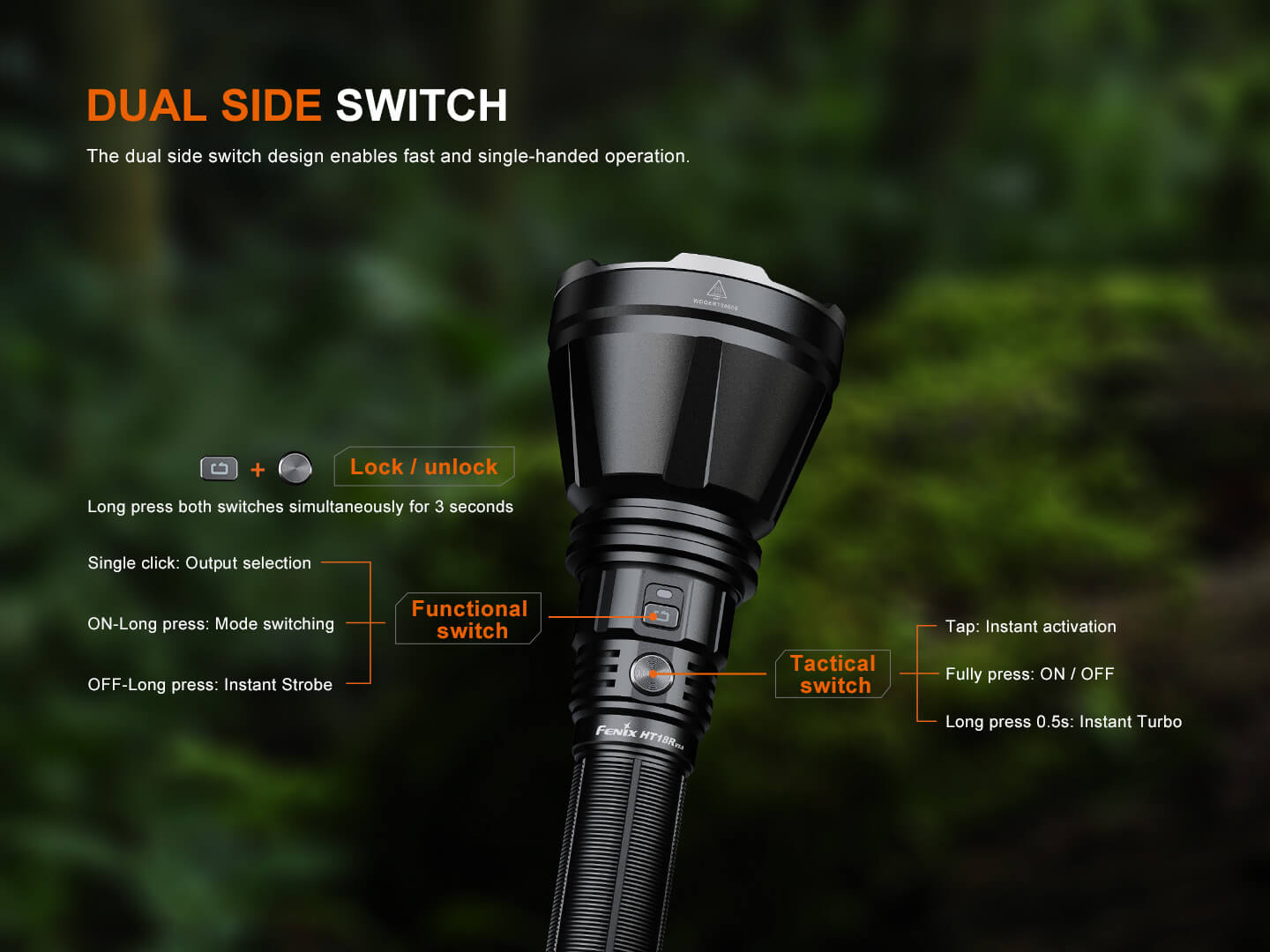 Fenix HT18R V2 Long-Range Hunting Flashlight - Energize Trek