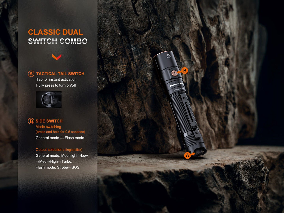 Fenix LD30R High-Performance Lightweight Flashlight - Energize Trek