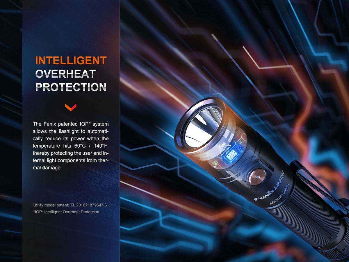 Fenix LD30R High-Performance Lightweight Flashlight - Energize Trek