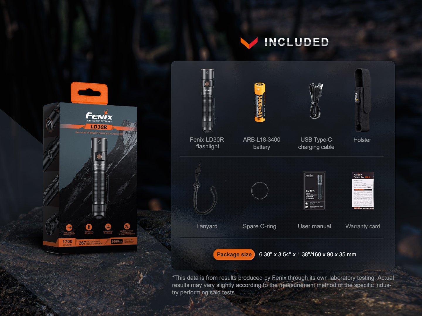 Fenix LD30R High-Performance Lightweight Flashlight - Energize Trek