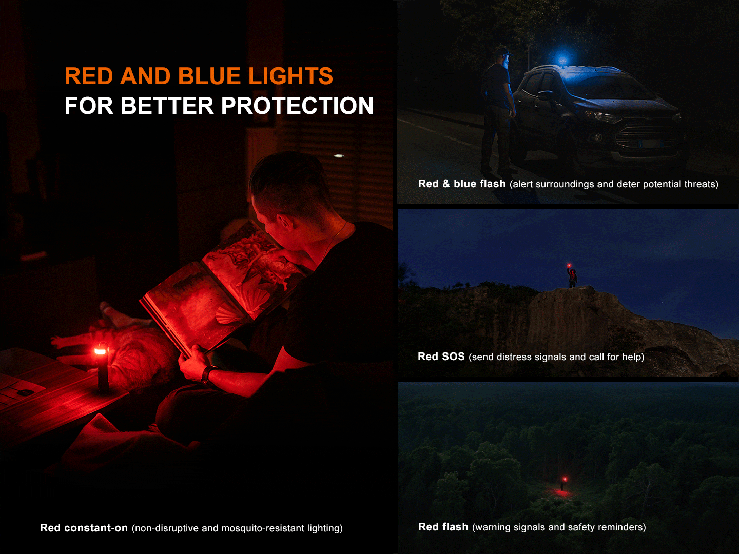 Fenix LD35R High Performance Multimode Tactical Flashlight - Energize Trek