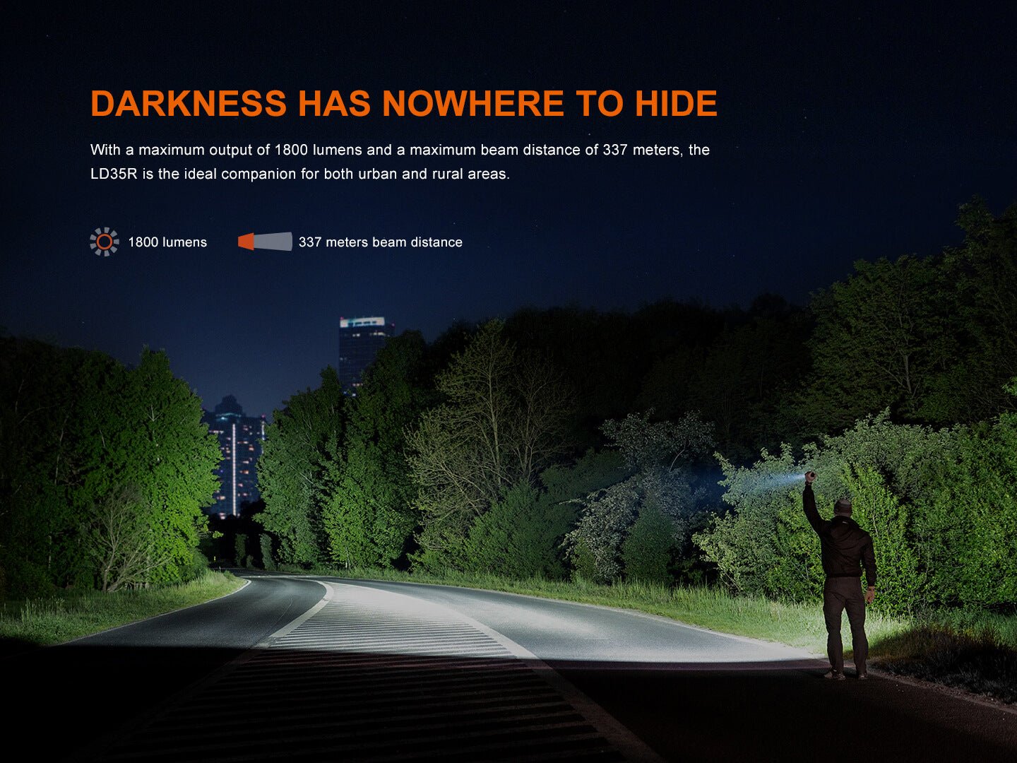 Fenix LD35R High Performance Multimode Flashlight - Energize Trek