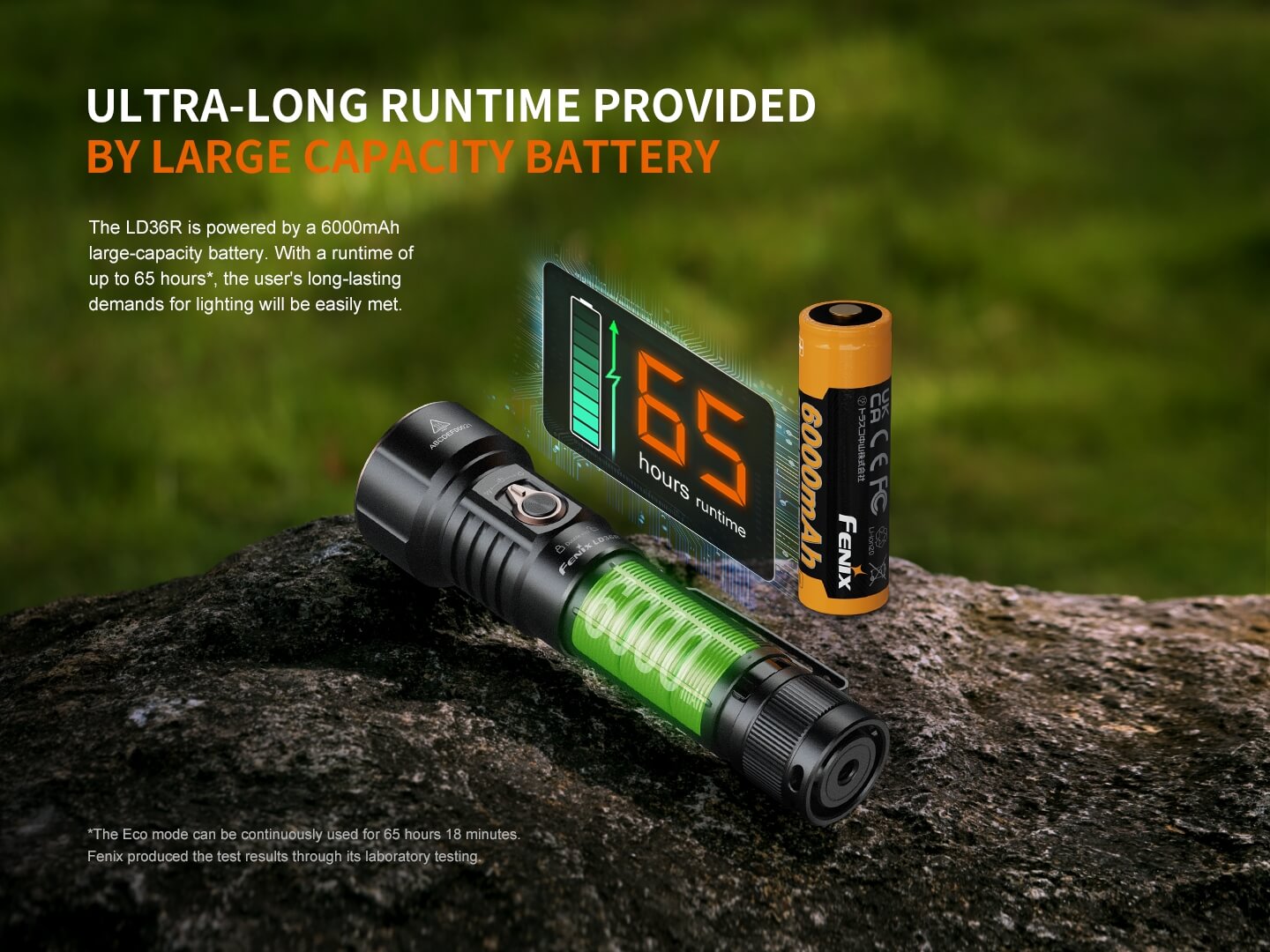 Fenix LD36R Multicolor Flashlight - Energize Trek
