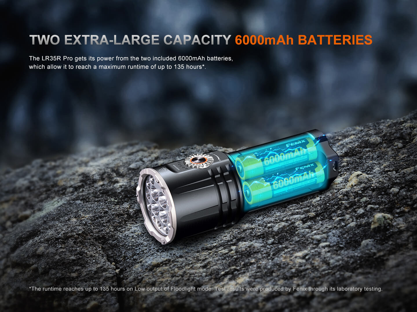 Fenix LR35R PRO Rechargeable Palm-Sized Searchlight - Energize Trek