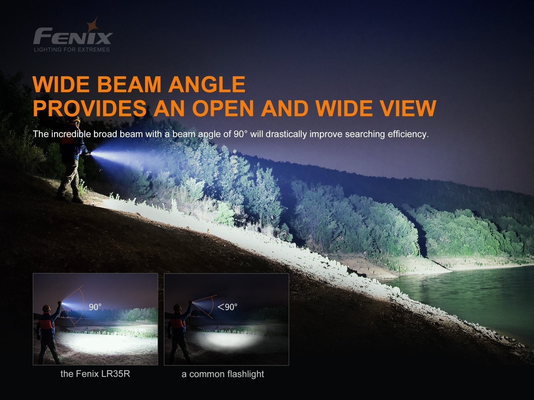 Fenix LR35R Rechargeable LED Flashlight - 10,000 Lumens - Energize Trek