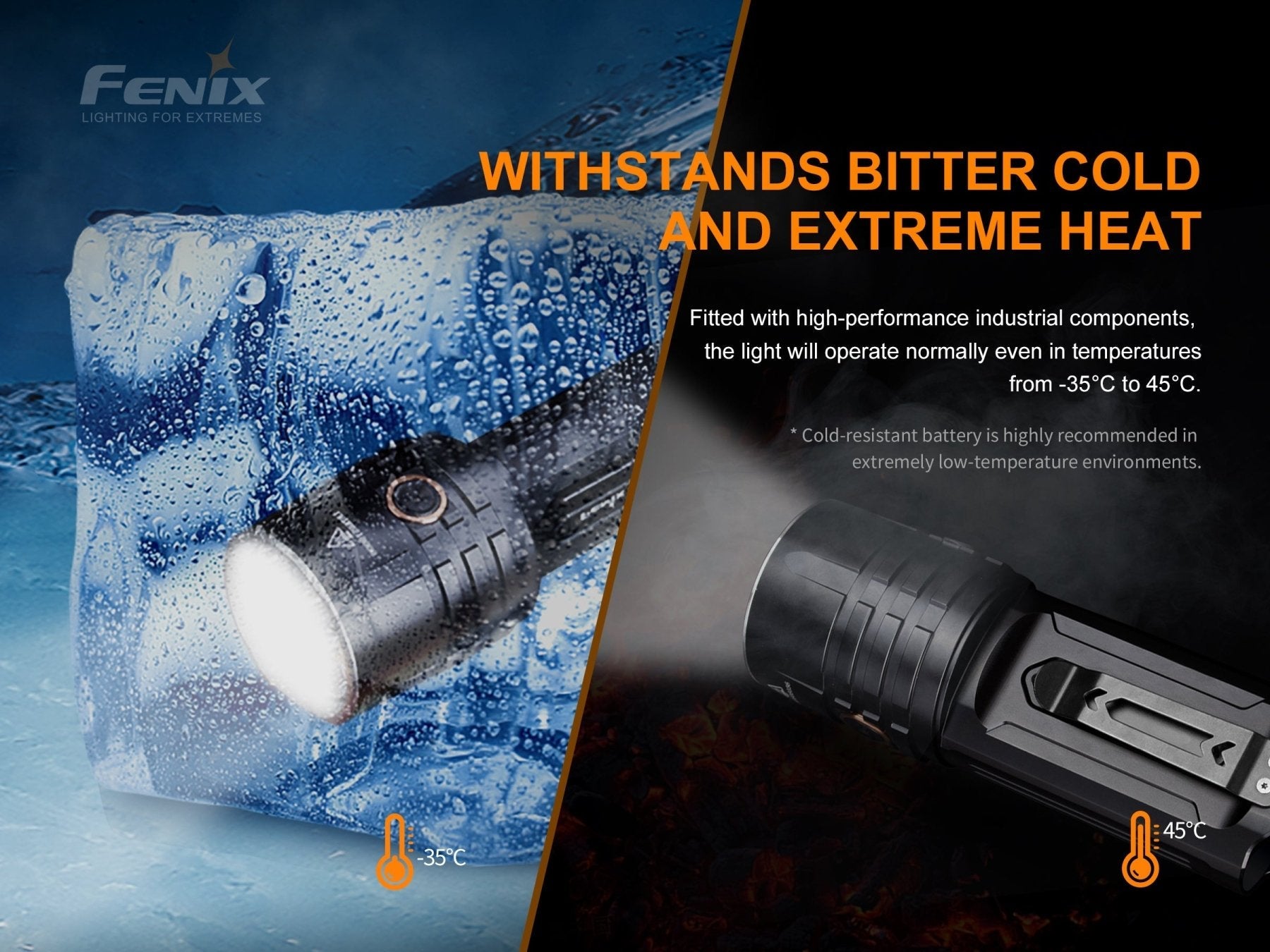 Fenix LR35R Rechargeable LED Flashlight - 10,000 Lumens - Energize Trek