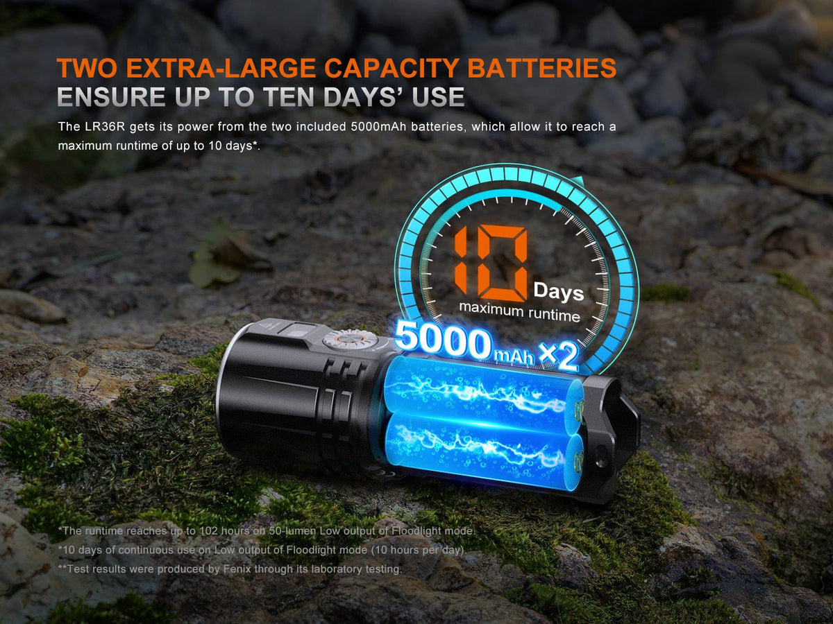 Fenix LR36R White Laser Searching Flashlight - Energize Trek