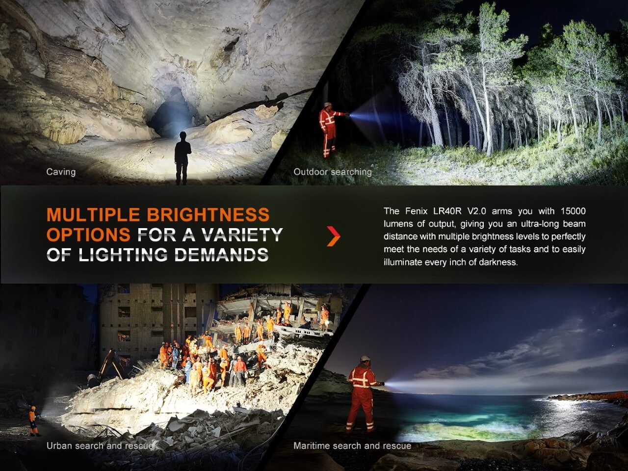 Fenix LR40R V2.0 Rechargeable LED Searchlight - Energize Trek