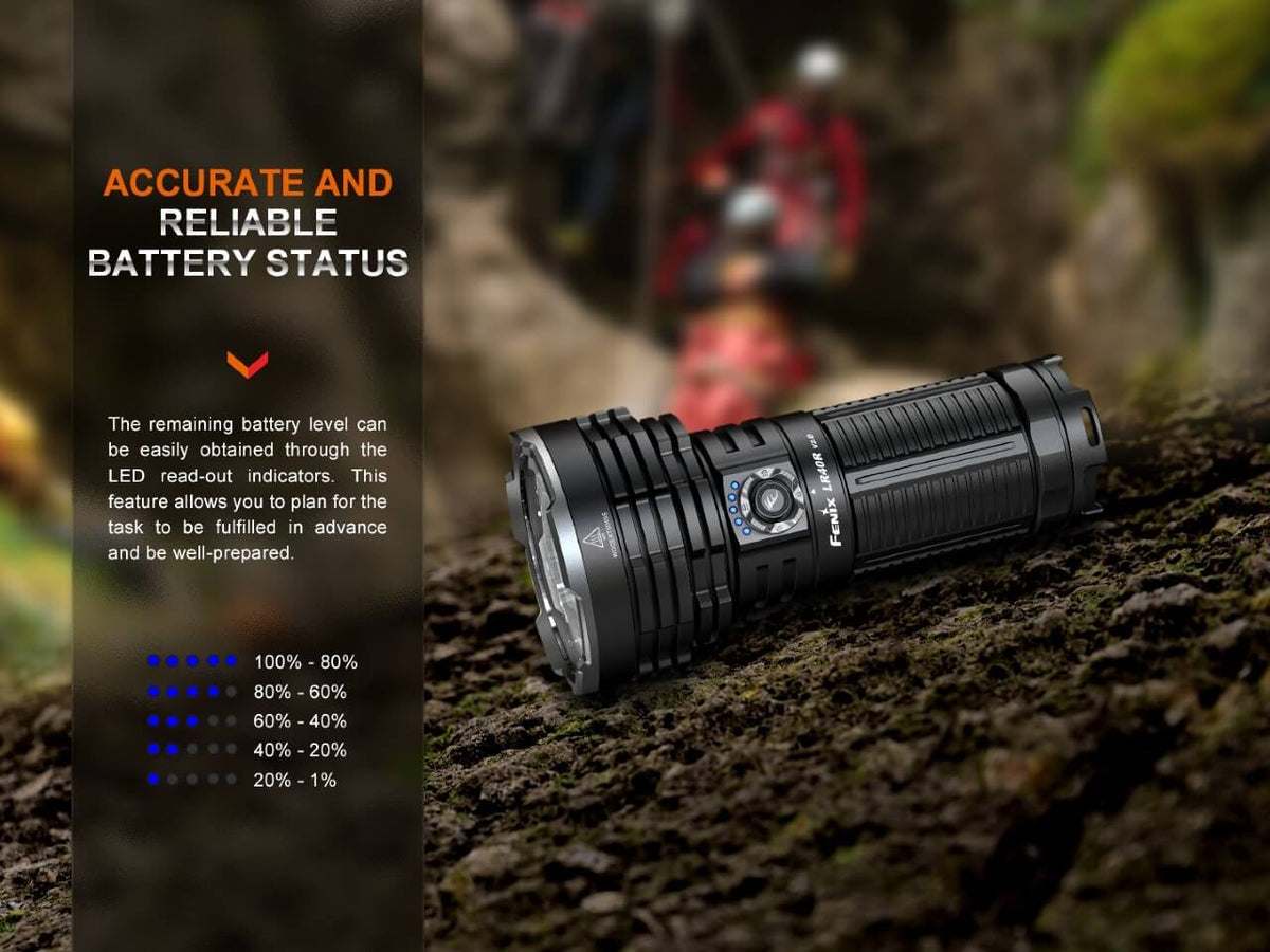 Fenix LR40R V2.0 Rechargeable LED Searchlight - Energize Trek