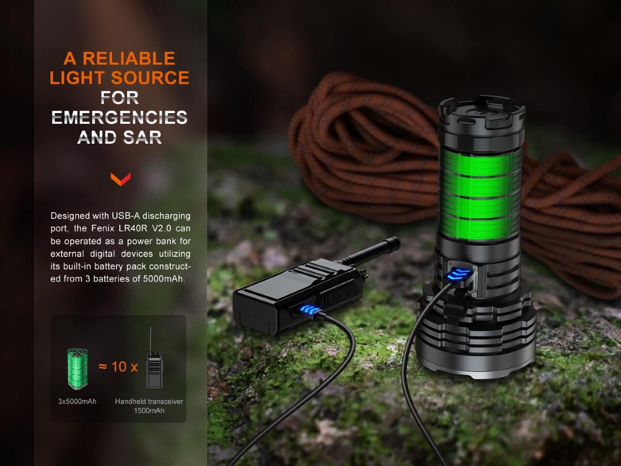 Fenix LR40R V2.0 Rechargeable LED Searchlight - Energize Trek
