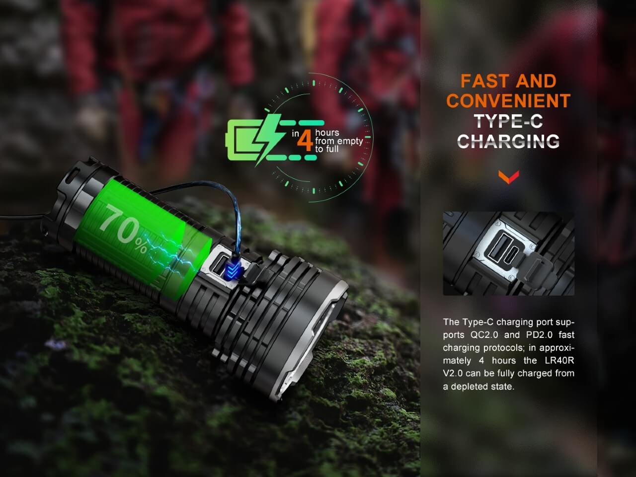 Fenix LR40R V2.0 Rechargeable LED Searchlight - Energize Trek
