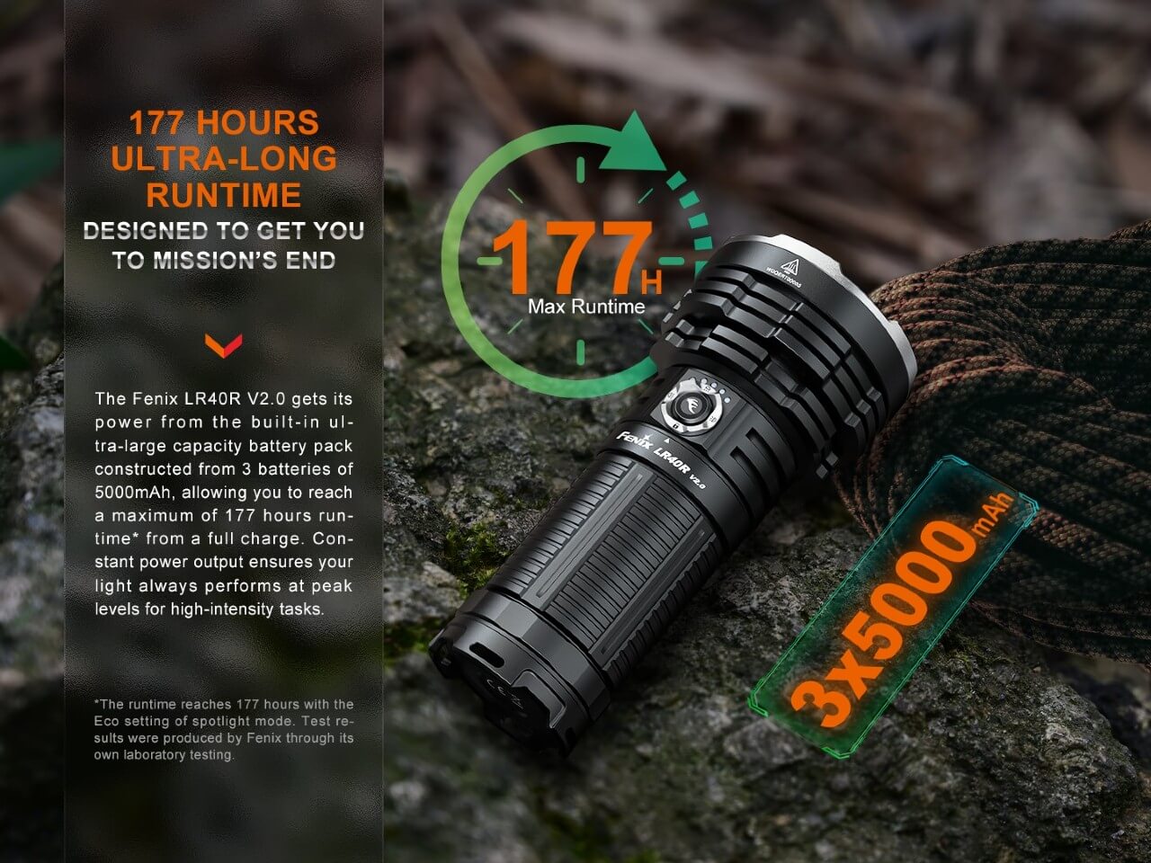 Fenix LR40R V2.0 Rechargeable LED Searchlight - Energize Trek