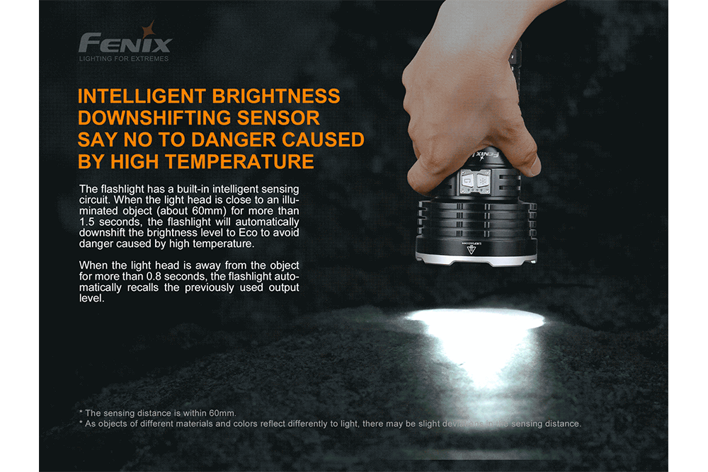 Fenix LR50R Multifunctional LED Search Light - 12000 Lumens - Energize Trek