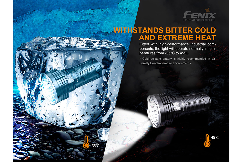 Fenix LR50R Multifunctional LED Search Light - 12000 Lumens - Energize Trek