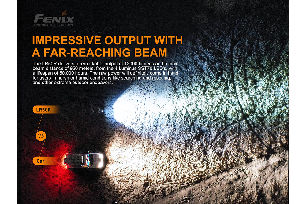 Fenix LR50R Multifunctional LED Search Light - 12000 Lumens - Energize Trek