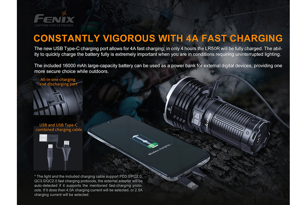 Fenix LR50R Multifunctional LED Search Light - 12000 Lumens - Energize Trek