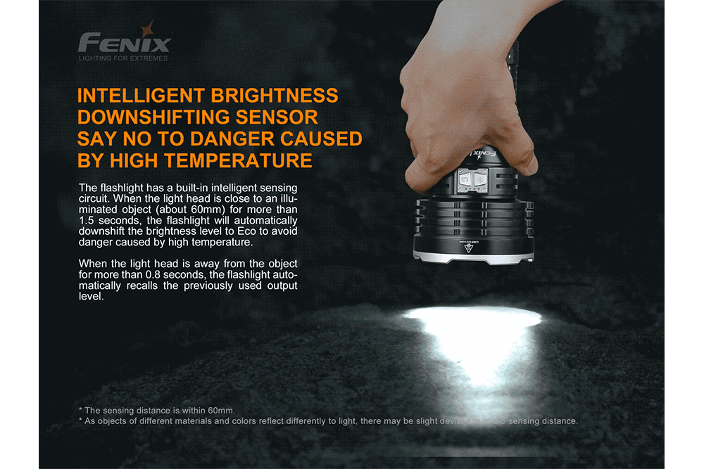 Fenix LR50R Multifunctional LED Search Light - 12000 Lumens - Energize Trek