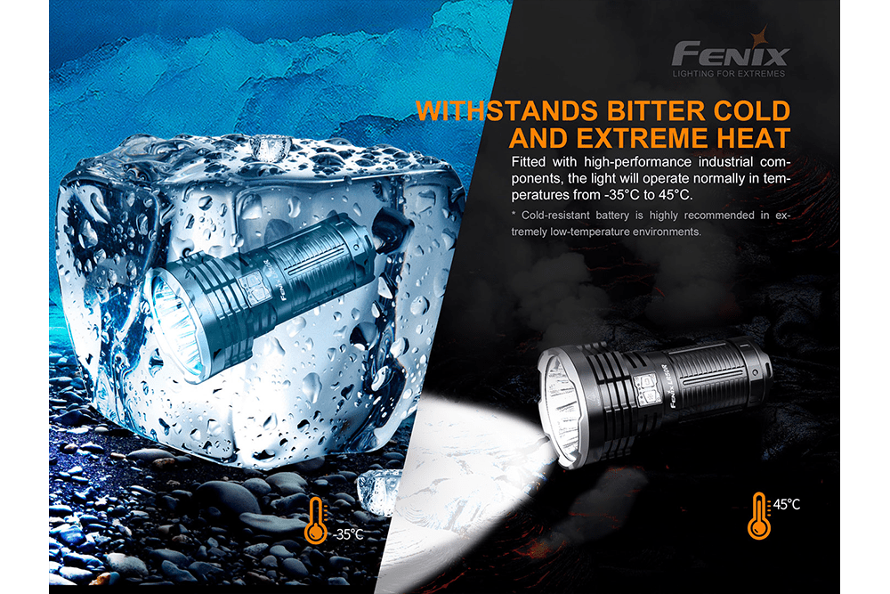 Fenix LR50R Multifunctional LED Search Light - 12000 Lumens - Energize Trek