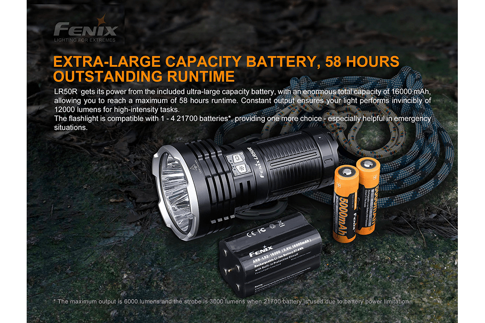 Fenix LR50R Multifunctional LED Search Light - 12000 Lumens - Energize Trek
