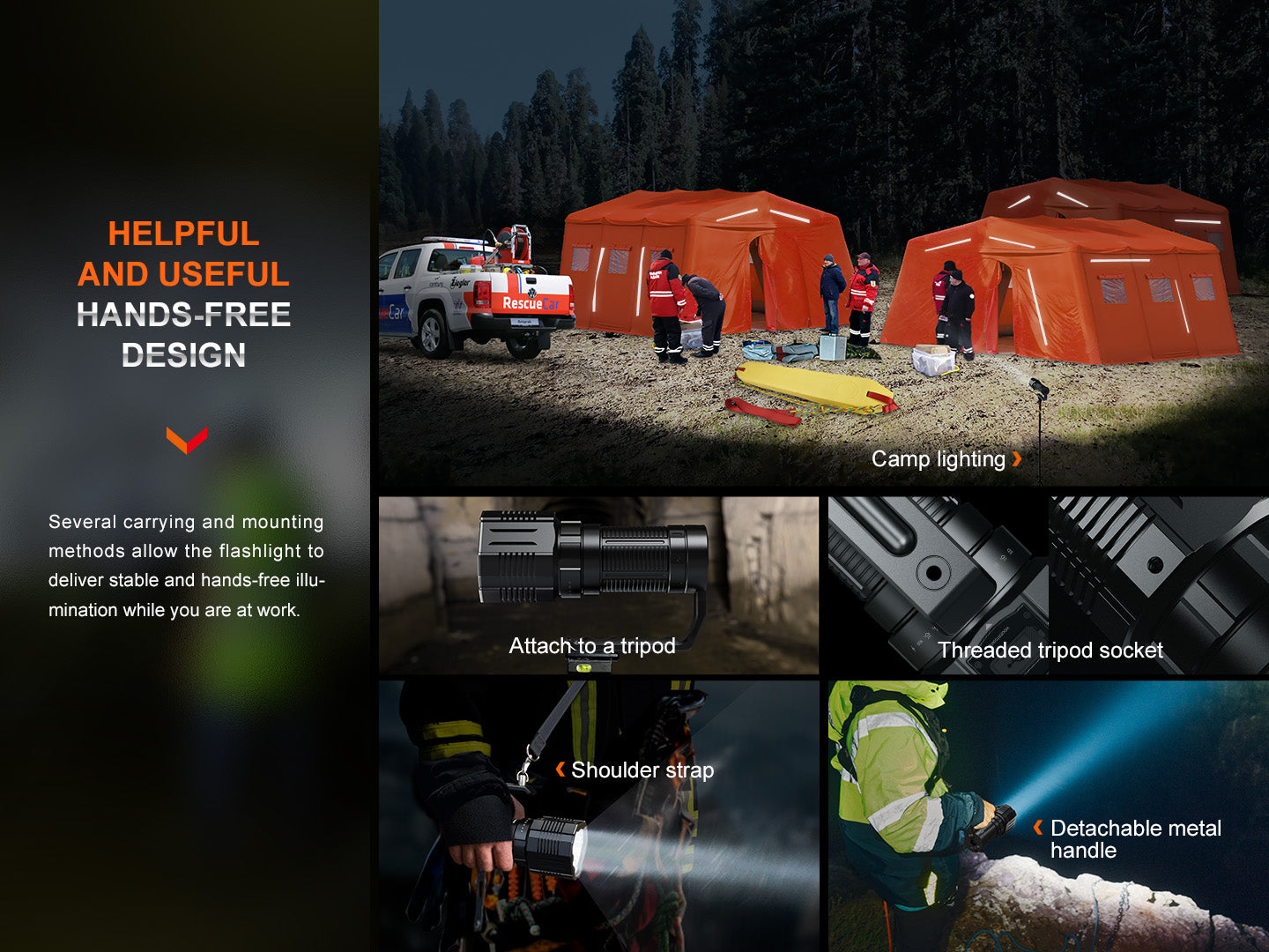 Fenix LR60R Rotary Switch Rechargeable Searchlight - 21000 Lumens - Energize Trek