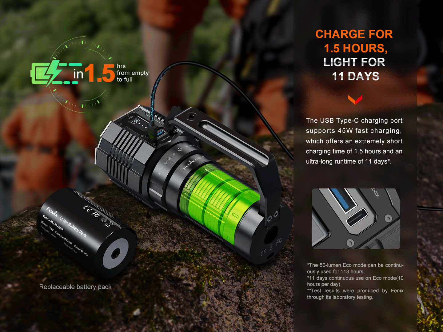 Fenix LR60R Rotary Switch Rechargeable Searchlight - 21000 Lumens - Energize Trek