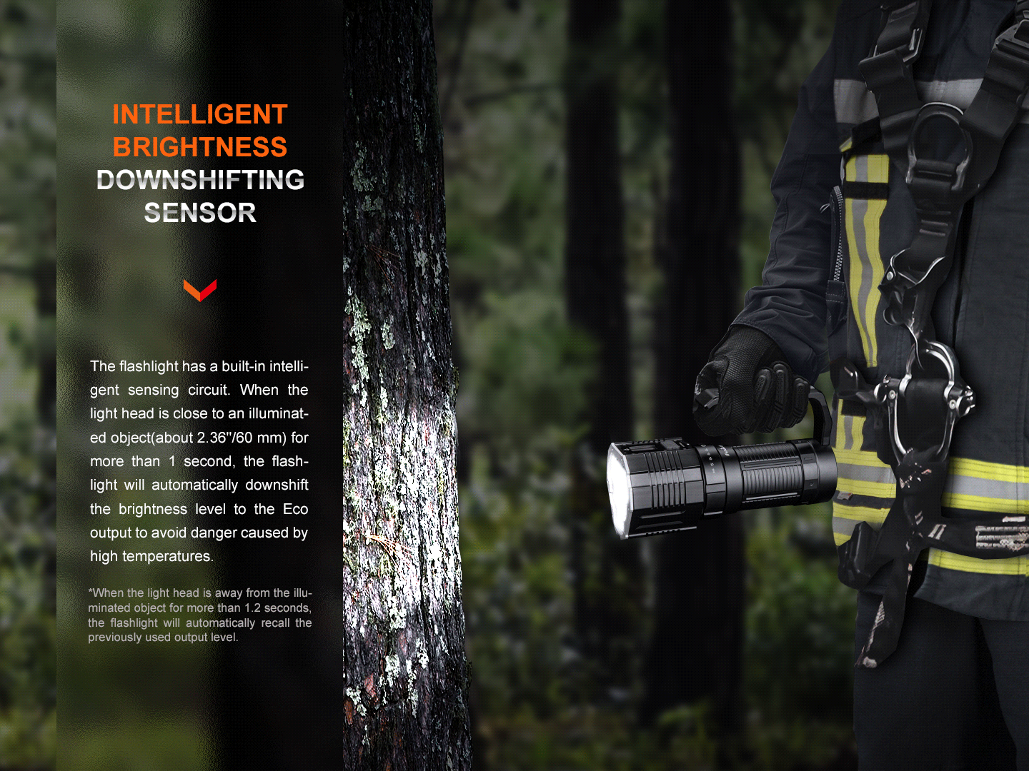 Fenix LR60R Rotary Switch Rechargeable Searchlight - 21000 Lumens - Energize Trek