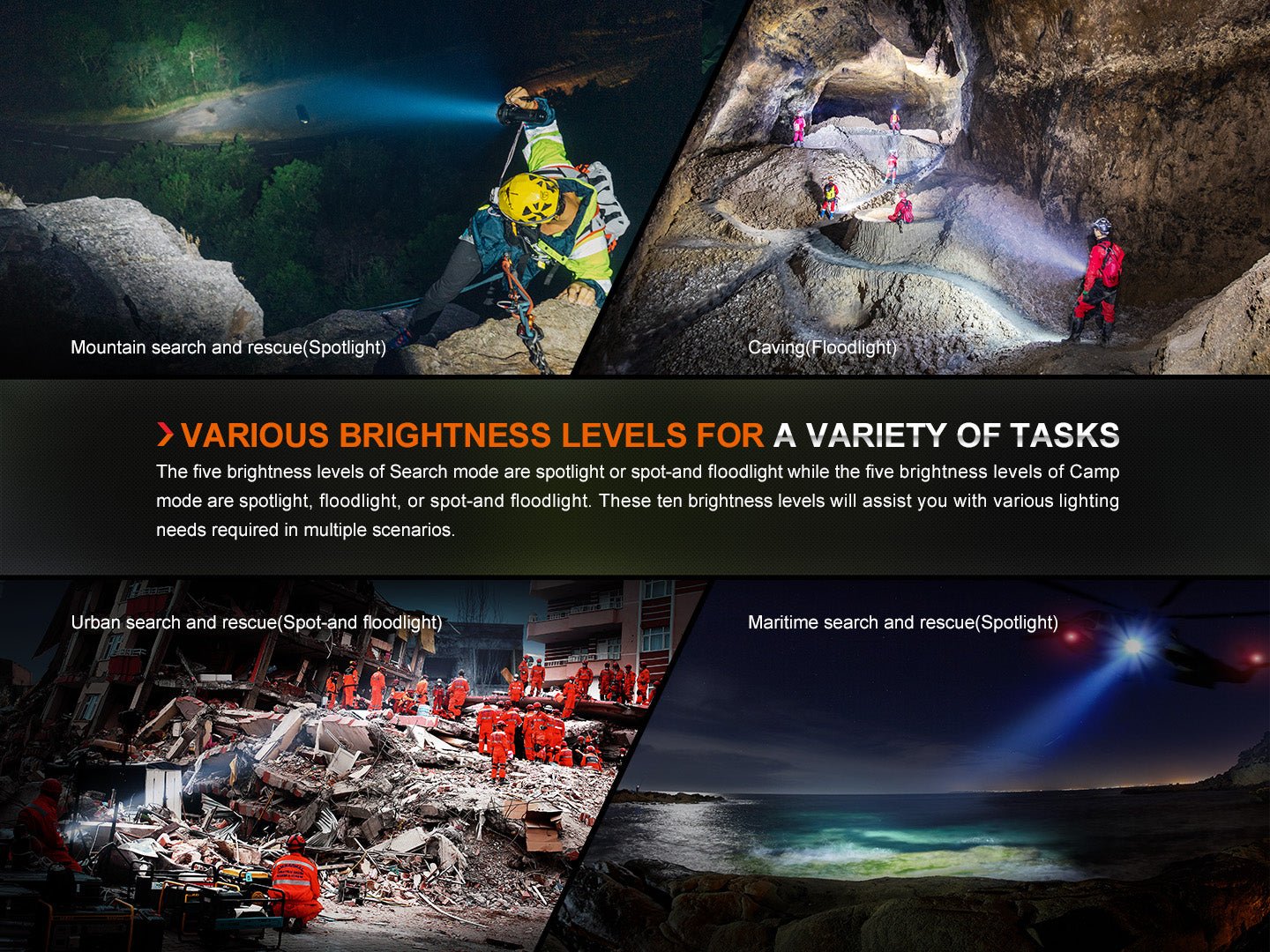 Fenix LR60R Rotary Switch Rechargeable Searchlight - 21000 Lumens - Energize Trek