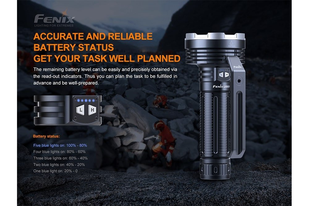 Fenix LR80R Rechargeable LED Searchlight - 18000 Lumens - Energize Trek