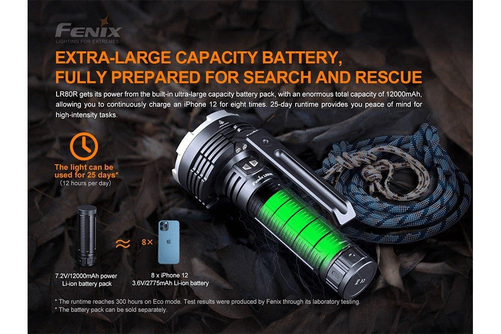 Fenix LR80R Rechargeable LED Searchlight - 18000 Lumens - Energize Trek