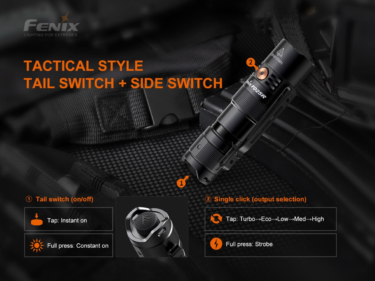 Fenix PD25R Rechargeable LED Flashlight - Energize Trek