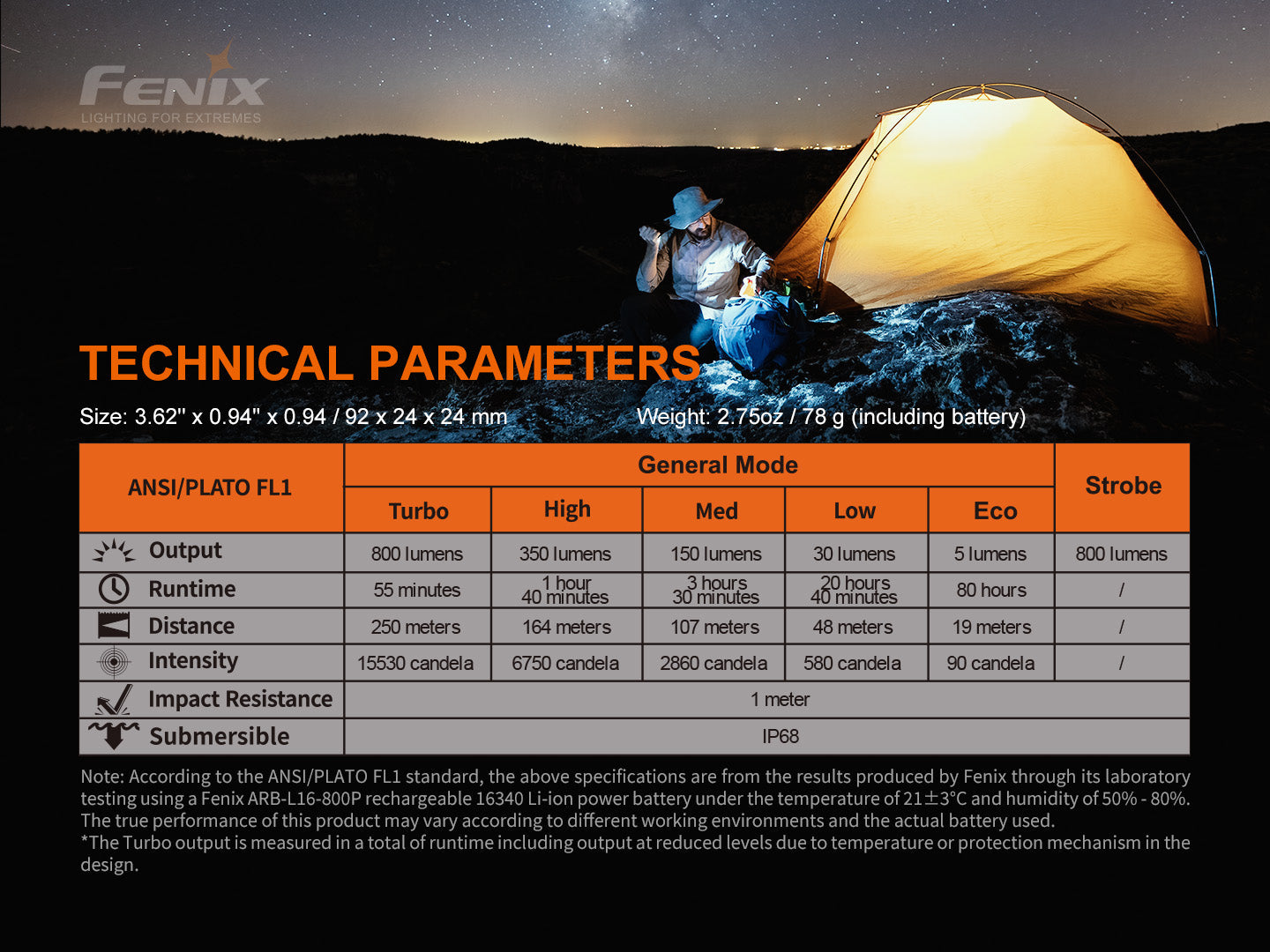 Fenix PD25R Rechargeable LED Flashlight - Energize Trek