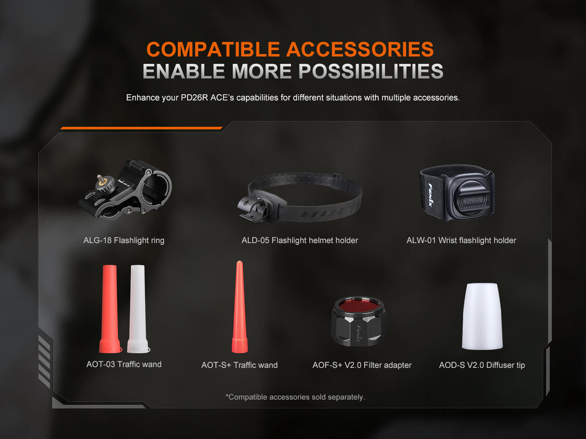 Fenix PD26R ACE Multi-Mode Compact Flashlight - Energize Trek