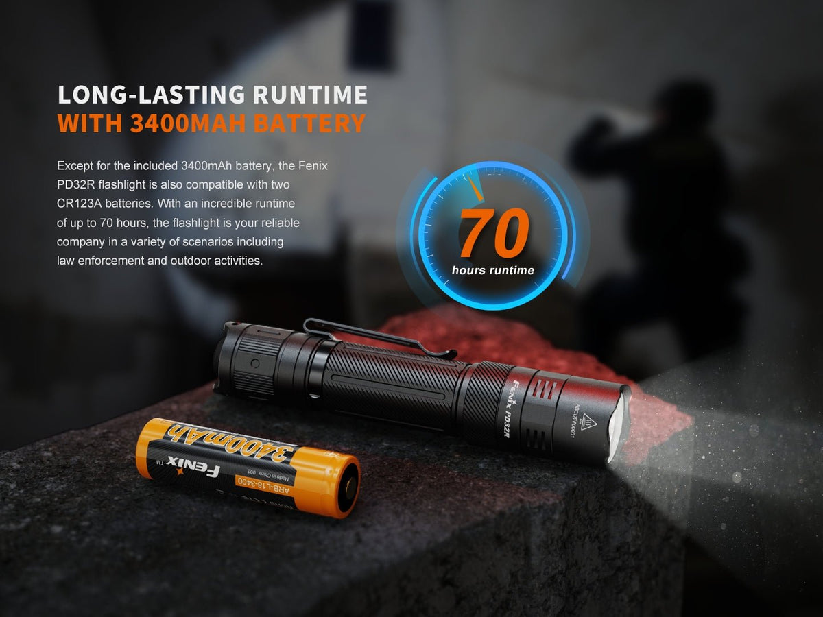 Fenix PD32R Rechargeable Silent Switch LED Flashlight - Energize Trek