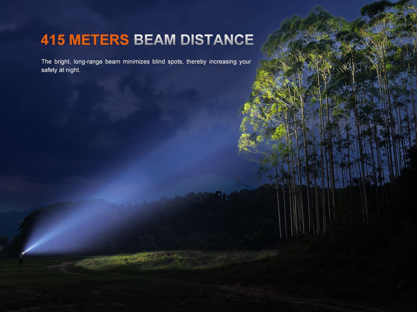 Fenix PD36R ACE Customizable Multi-Mode Flashlight - Energize Trek