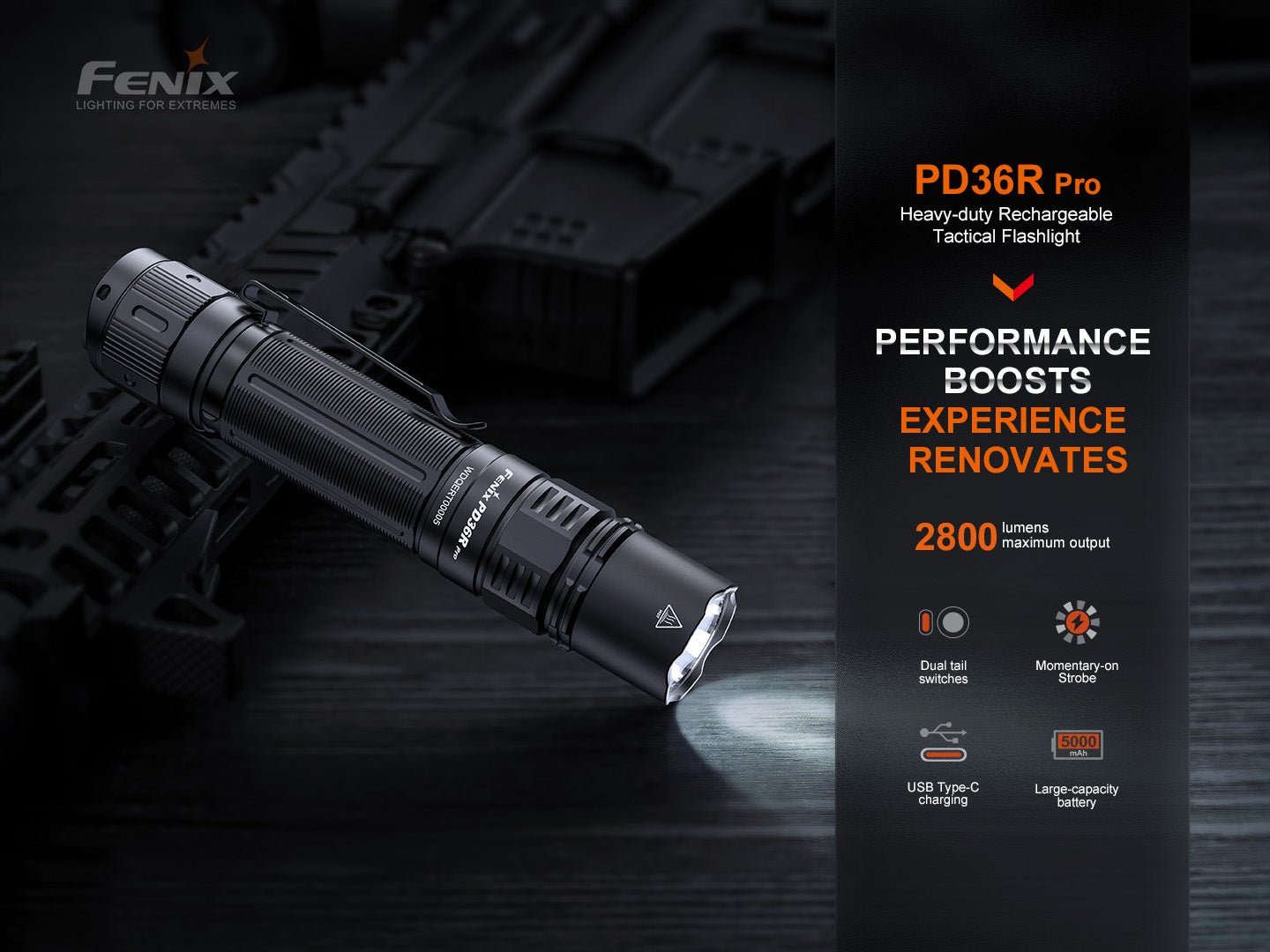 Fenix PD36R Pro 2800 Lumen Flashlight - Energize Trek