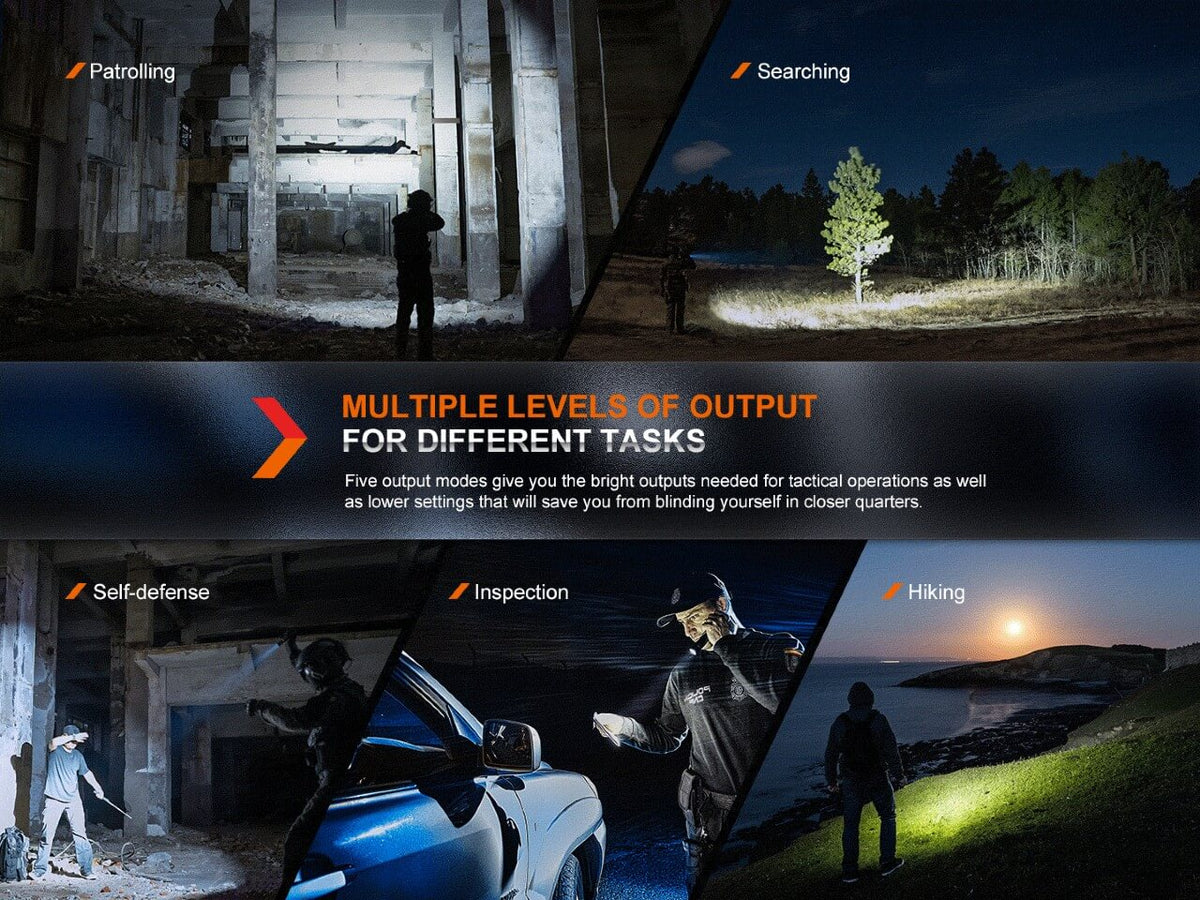 Fenix PD36R Pro 2800 Lumen Flashlight - Energize Trek