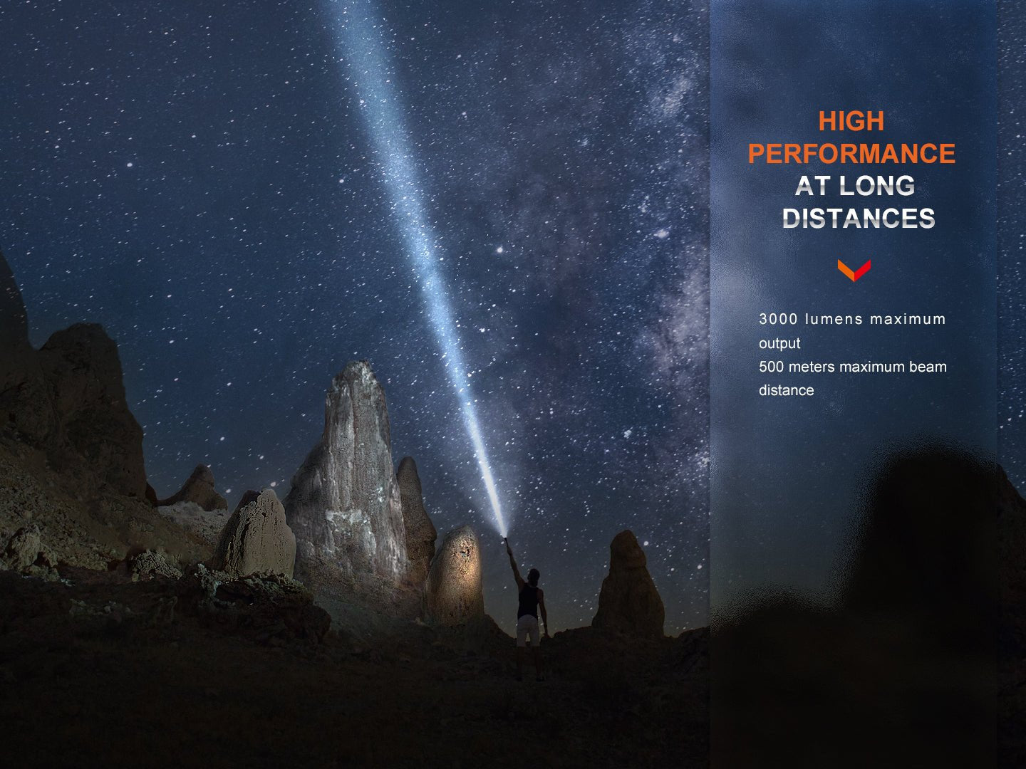 Fenix PD40R V3 Rechargeable Flashlight - Energize Trek
